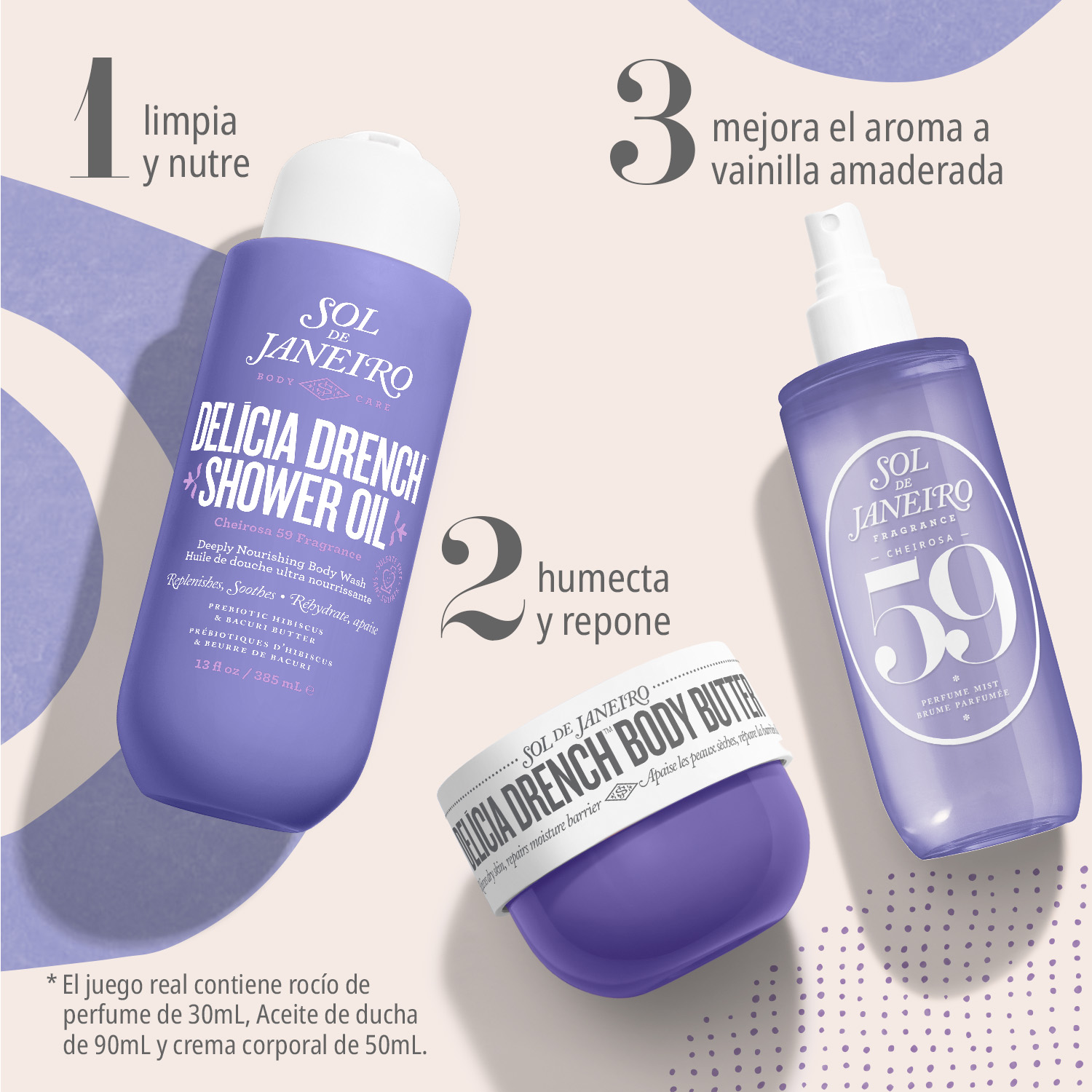 DELÍCIA DRENCH™ JET SET ( SET DE RUTINA HIDRATANTE)